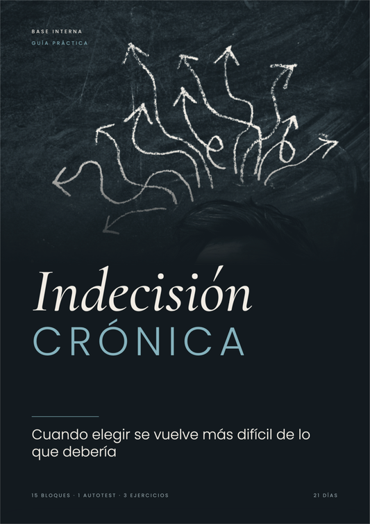Indecisión Crónica